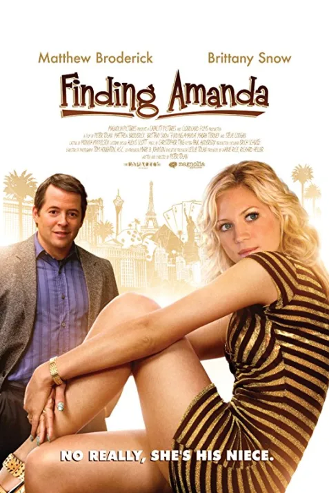 Finding Amanda