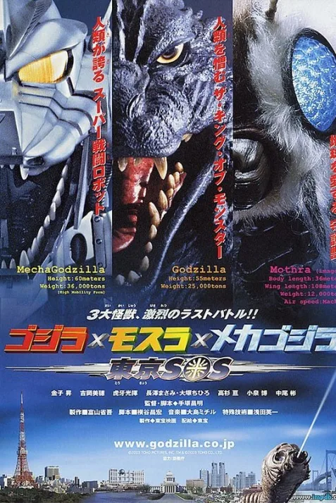Godzilla: Tokyo S.O.S.