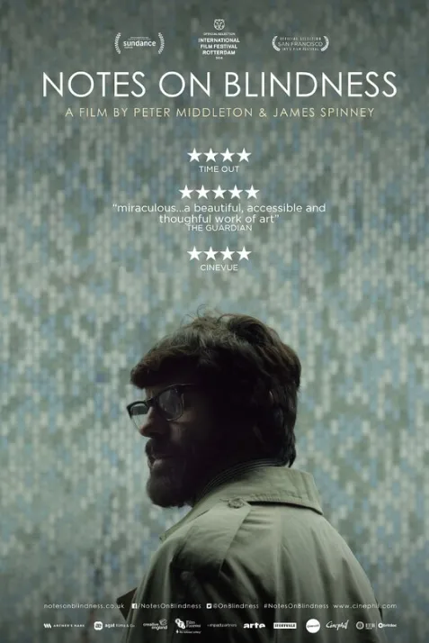 Notes on Blindness