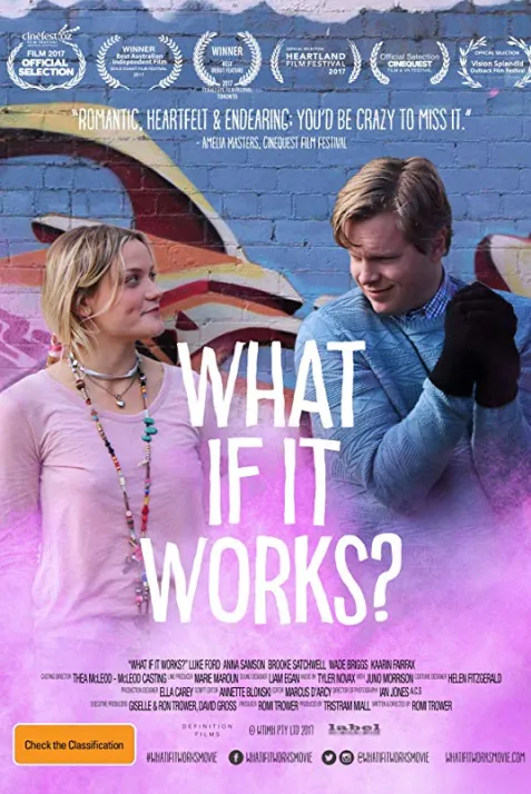 What If It Works?