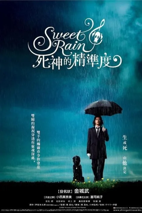 Sweet Rain: Accuracy of Death
