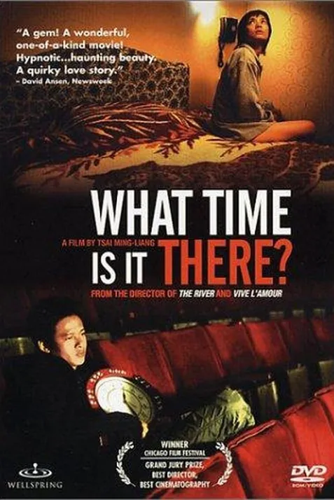What Time Is It There?