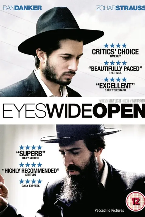 Eyes Wide Open