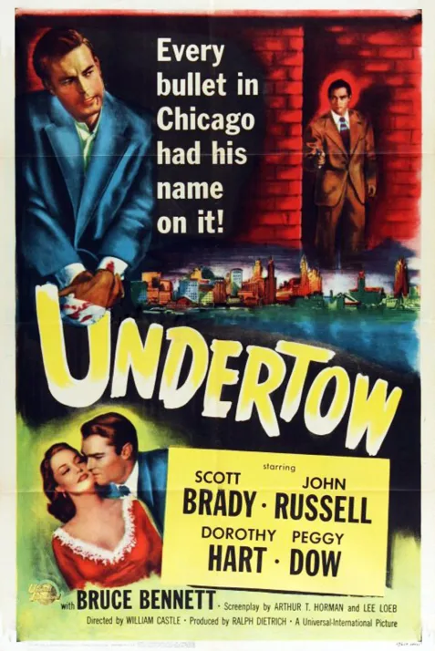 Undertow
