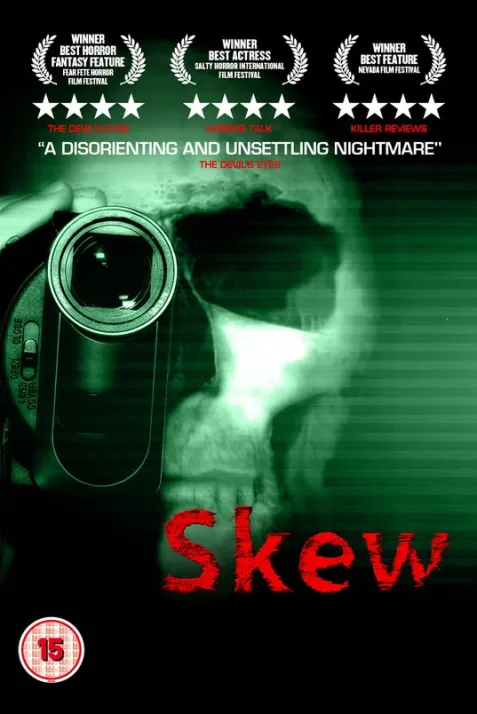 Skew