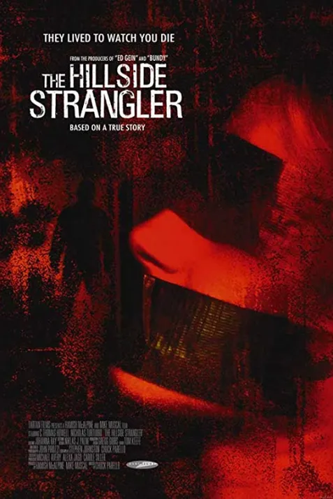 The Hillside Strangler