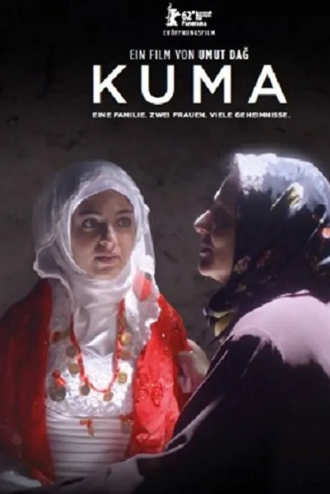 Kuma