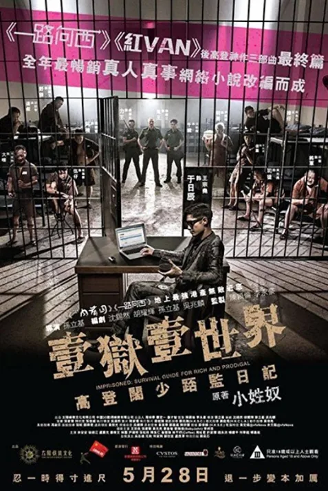 Imprisoned: Survival Guide for Rich and Prodigal