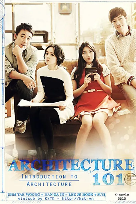 Architecture 101