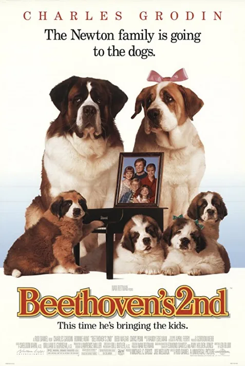 Beethoven's 2nd
