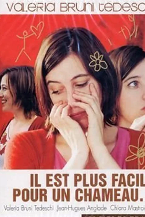 Il est plus facile pour un chameau...