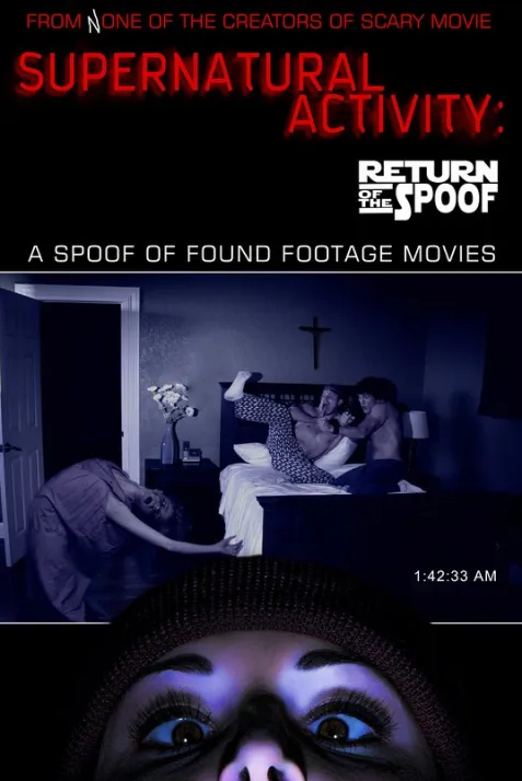 Supernatural Activity