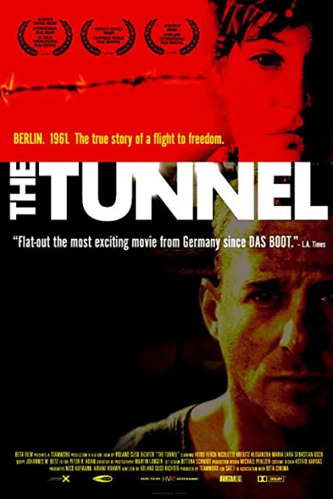 Der Tunnel
