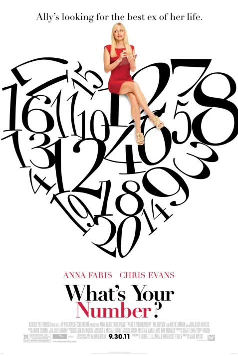 What's Your Number?