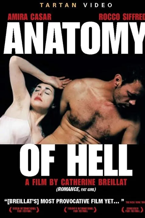 Anatomy of Hell