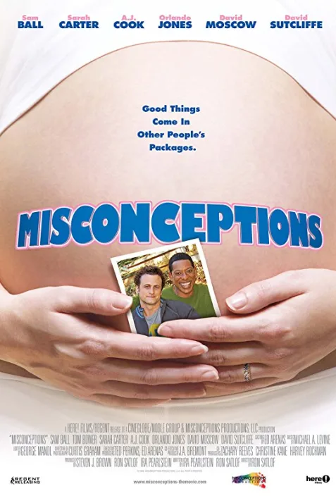 Misconceptions