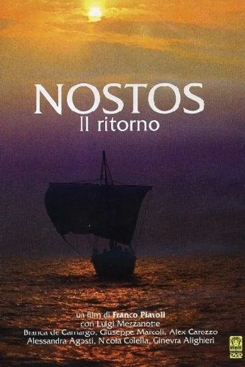Nostos: The Return