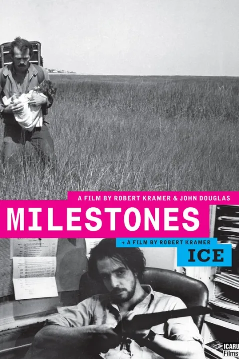 Milestones