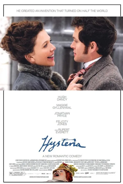 Hysteria