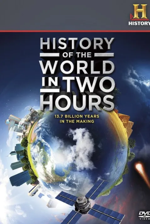 History of the World in 2 Hours
