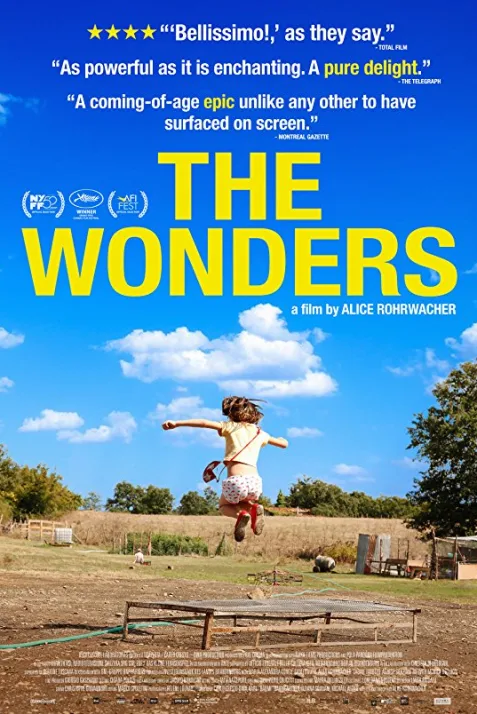 The Wonders