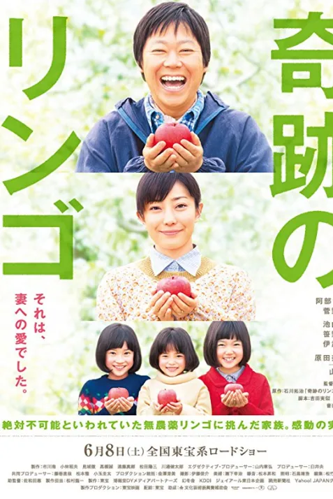 Miracle Apples