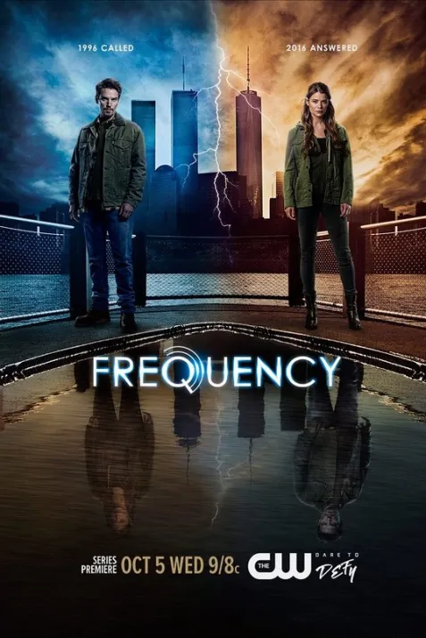 Frequency