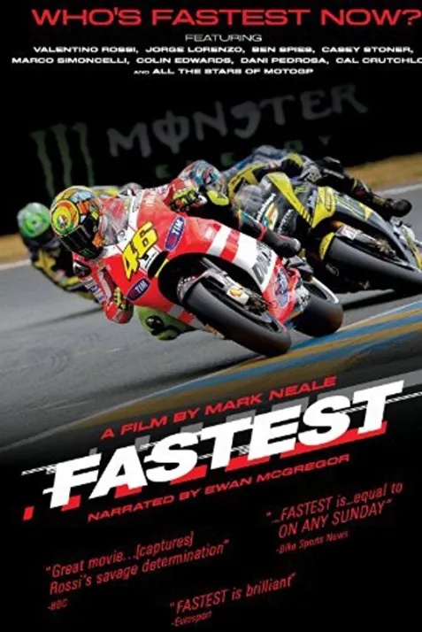 Fastest