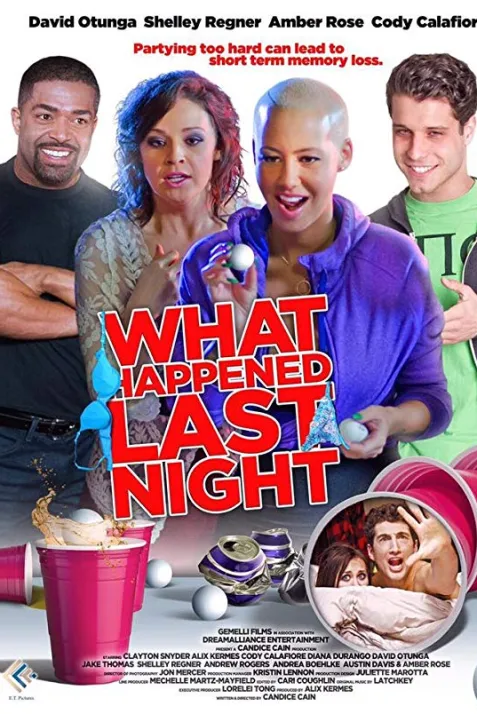 What Happened Last Night