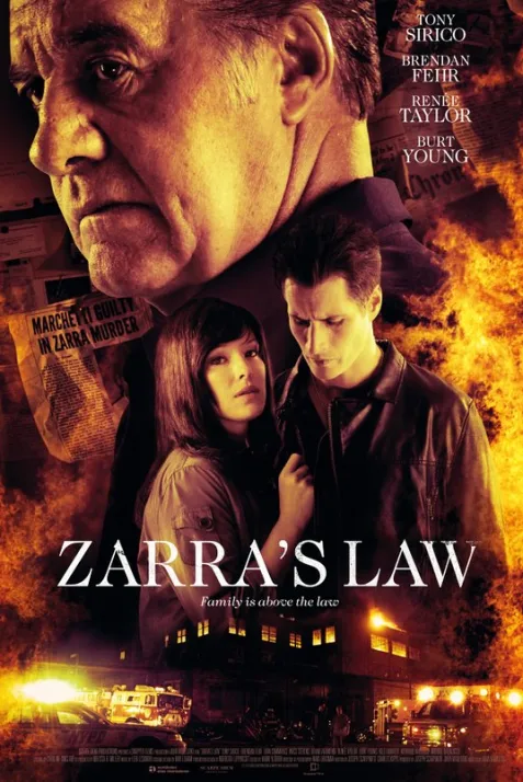 Zarra's Law