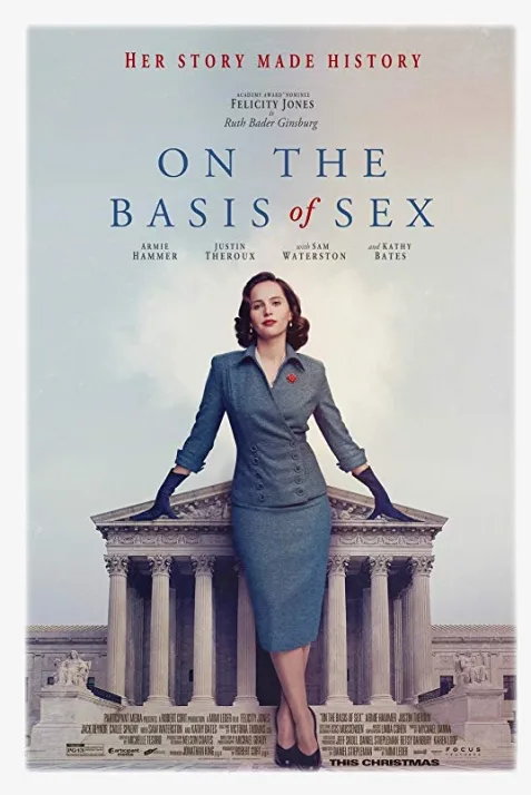 On the Basis of Sex
