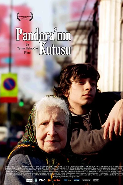 Pandora'nin kutusu