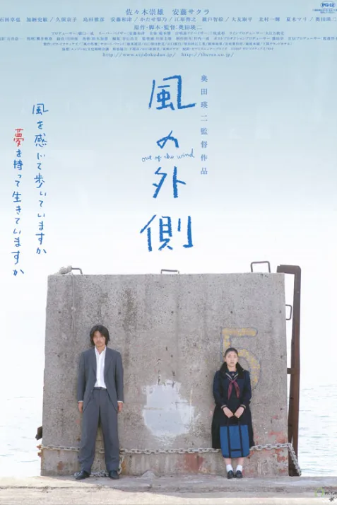 Kaze no sotogawa
