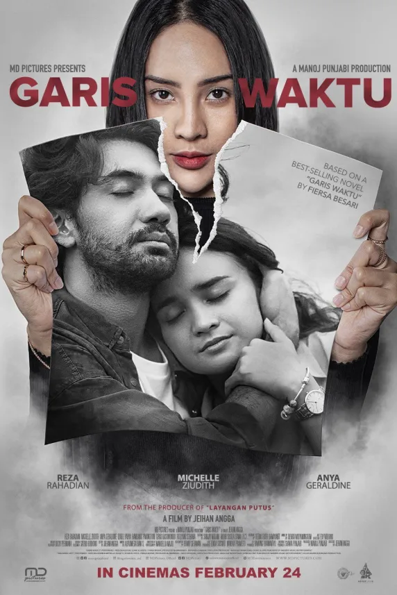 Garis Waktu