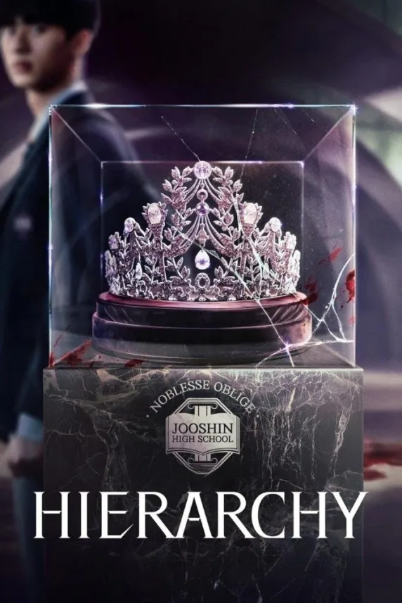 Hierarchy