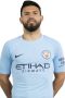Sergio Agüero